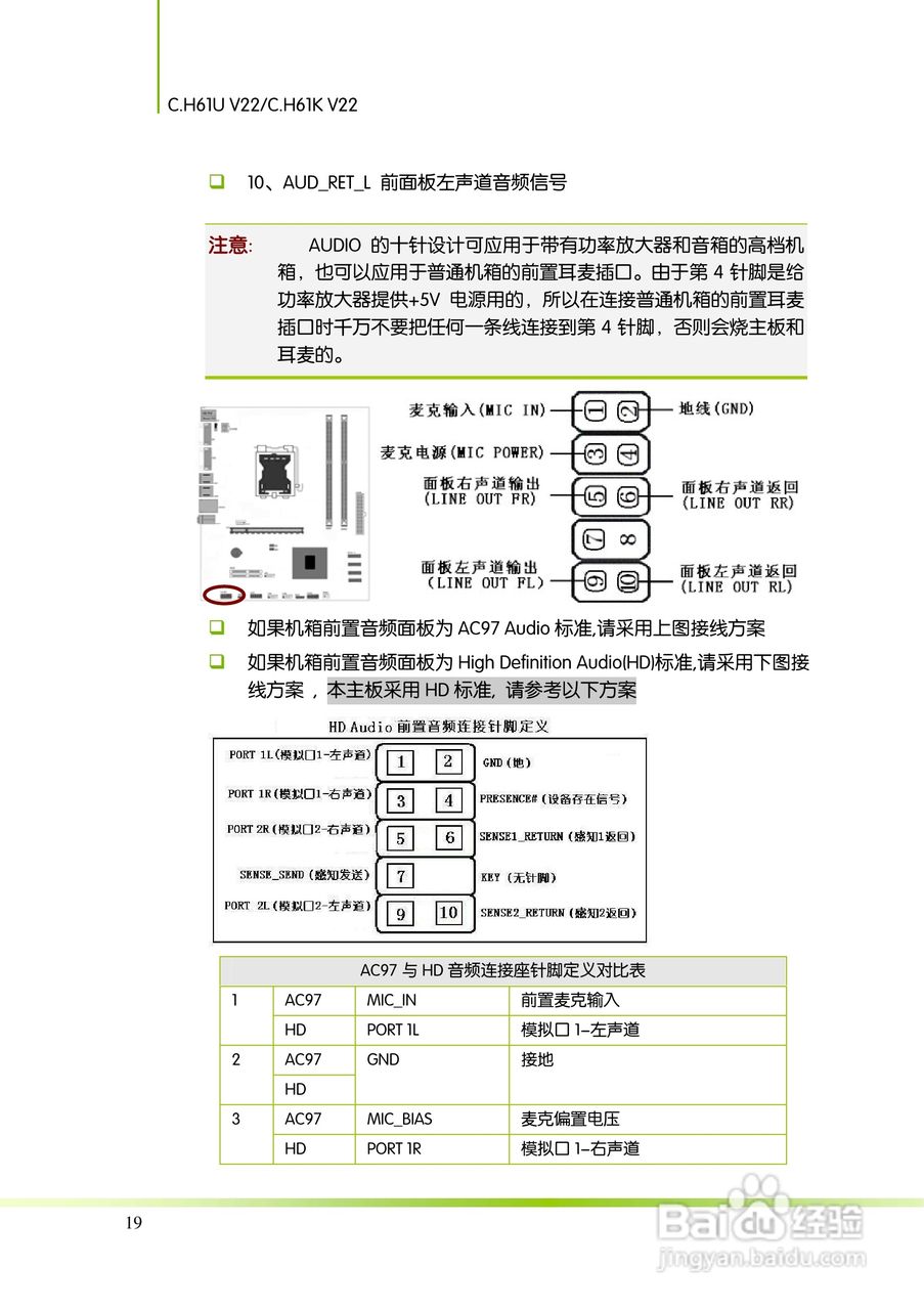 七彩虹主板C.H61U V22型使用手册:[3]