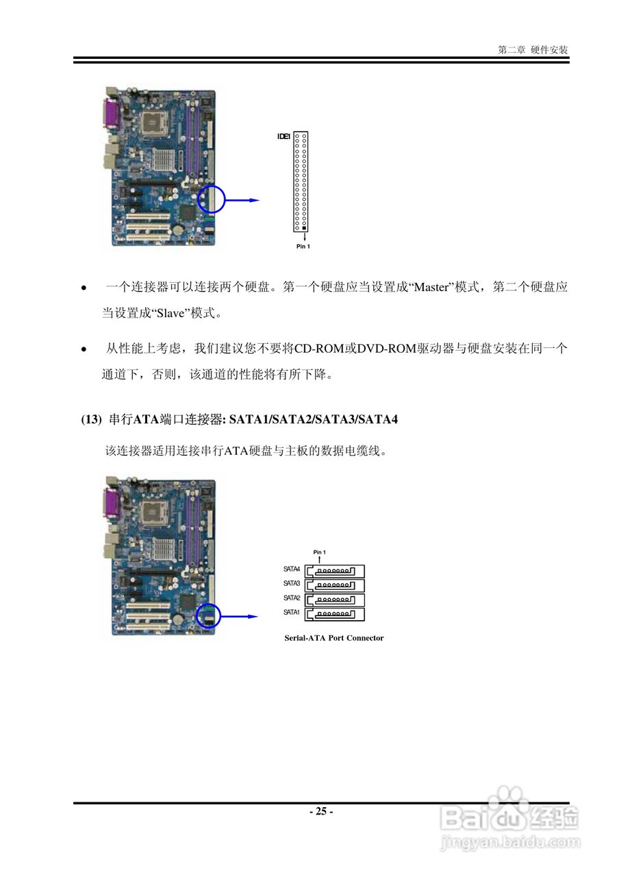 捷波 P5A7P主板说明书:[4]