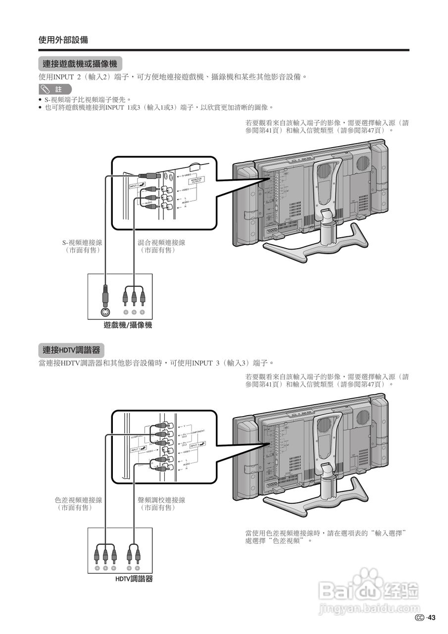 声宝LC-26GA4H型液晶电视机说明书:[5]