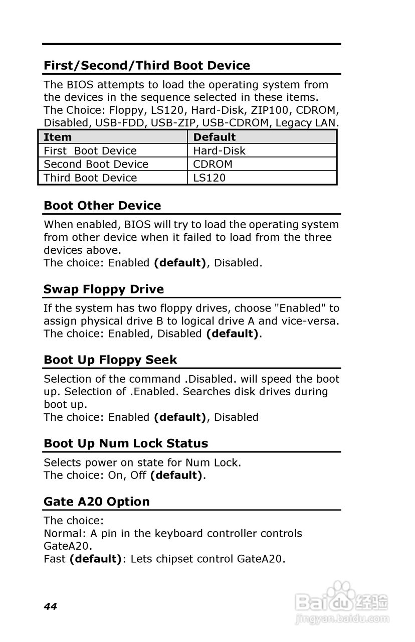 深蓝宇PCM-6401工业主板用户手册:[6]