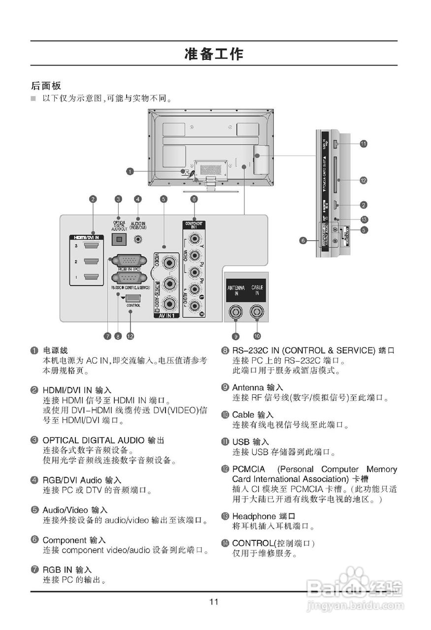 LG 47LE5300-CA液晶显示器使用说明书:[2]