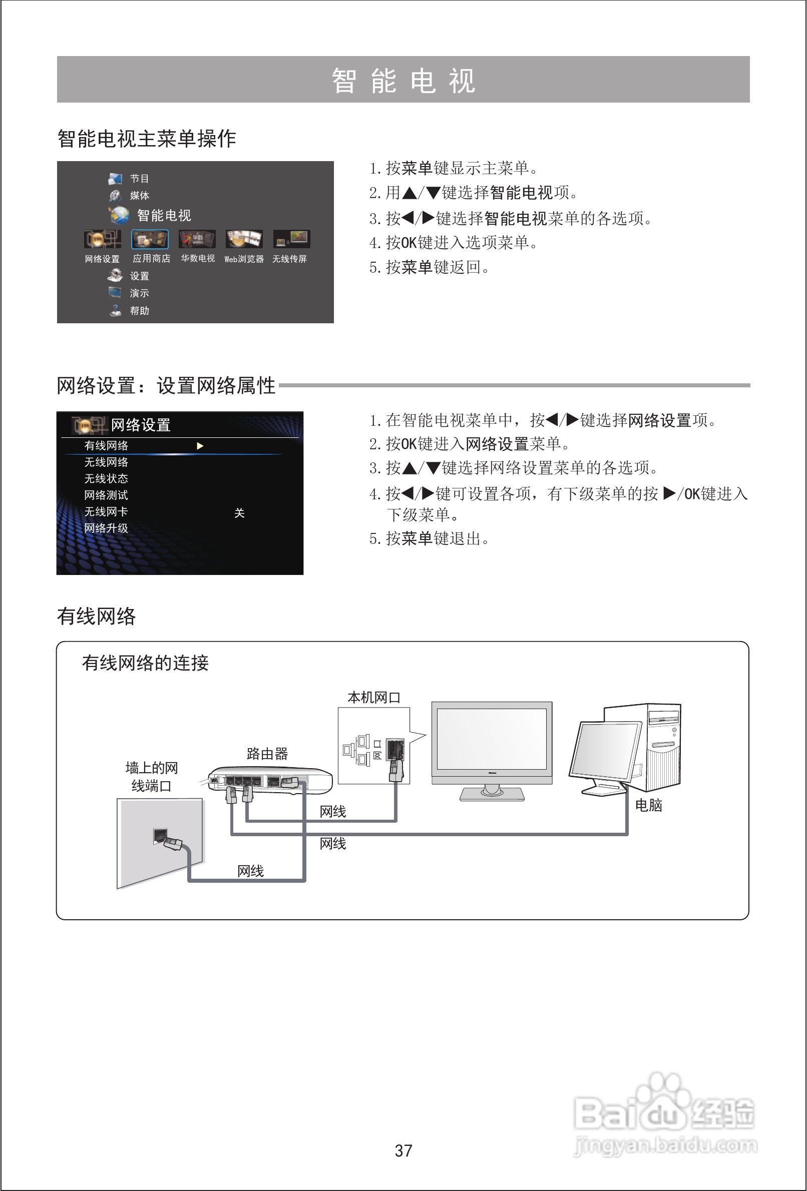 海信LED32K316J3D液晶彩电使用说明书:[4]