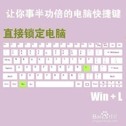 你不得不知道的电脑快捷键