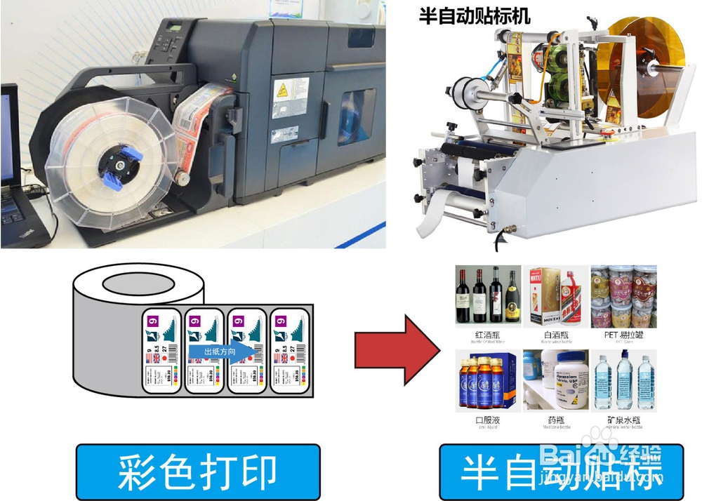彩色标签打印机行业应用设备解决方案