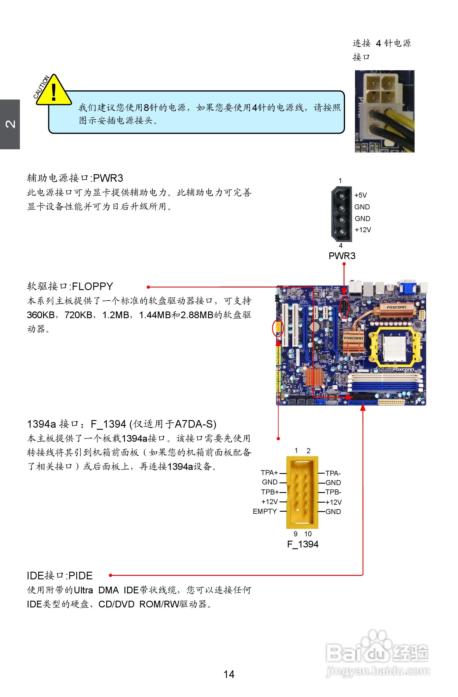 富士康A7DA A7DA-S型主板使用手册:[3]