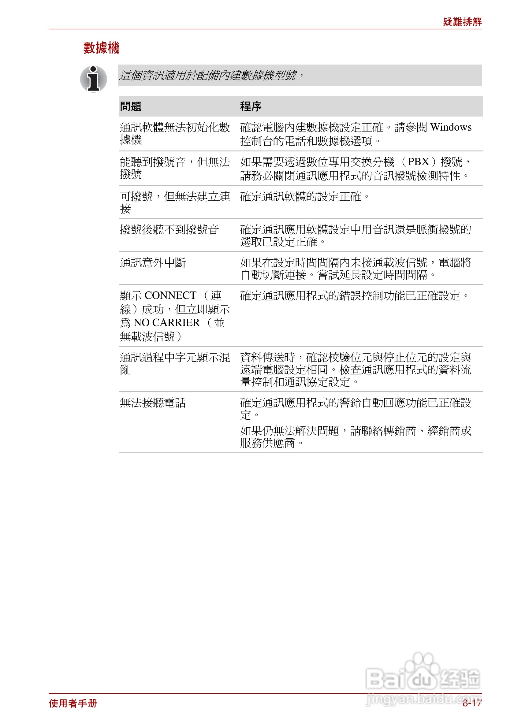 东芝Satellite Pro L700笔记本电脑使用说明书:[16]