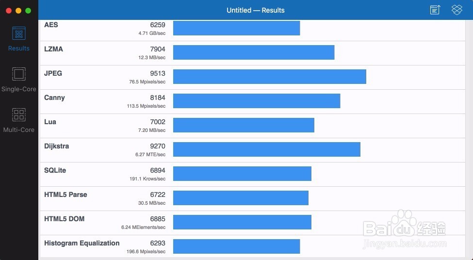 MacBook Pro如何跑分跑分测试