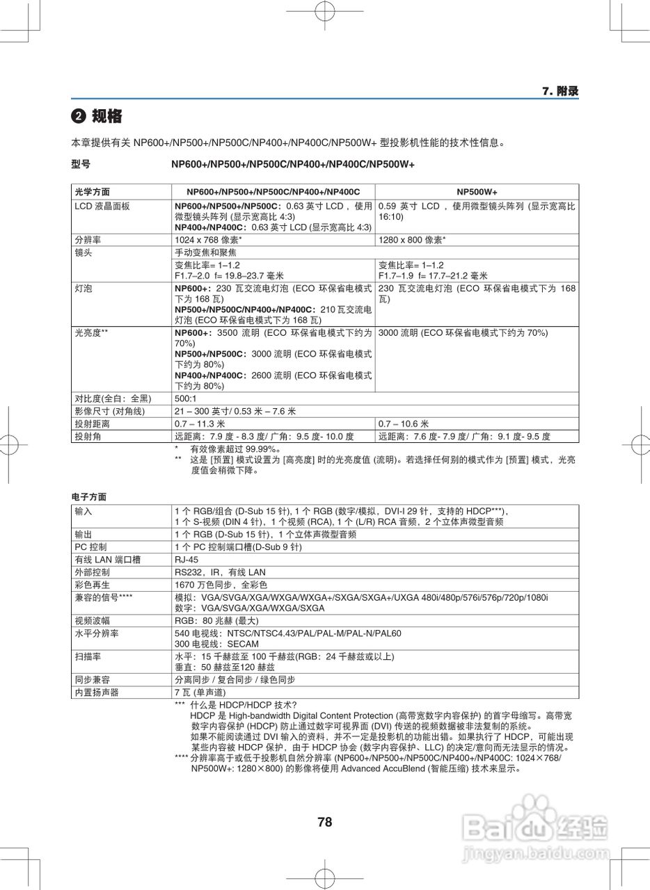 NEC NP400C投影机说明书:[9]