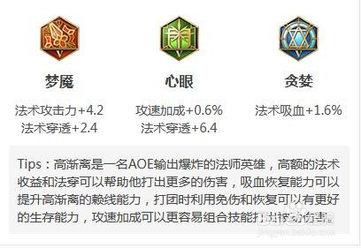 王者荣耀高渐离的玩法和技能介绍