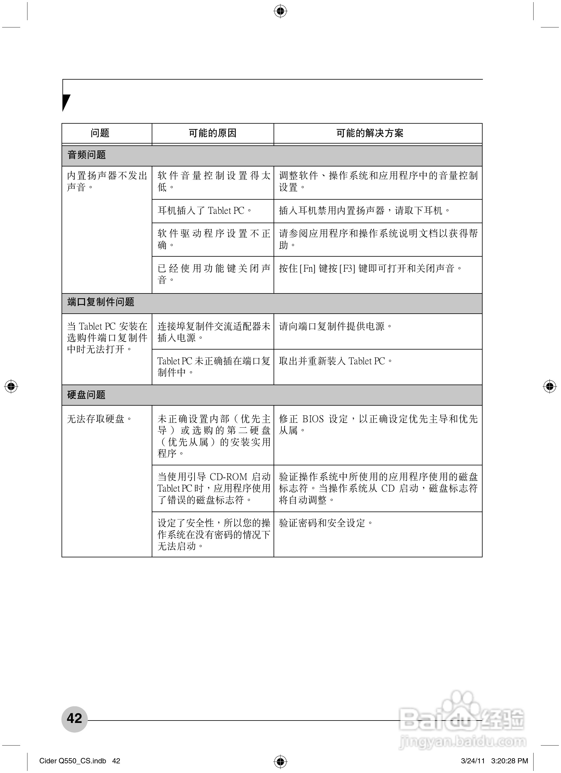 富士通STYLISTIC Q550笔记本电脑使用说明书:[5]