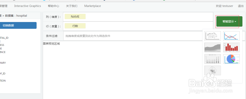 如何用DolphinSight做漂亮的可视化分析图？
