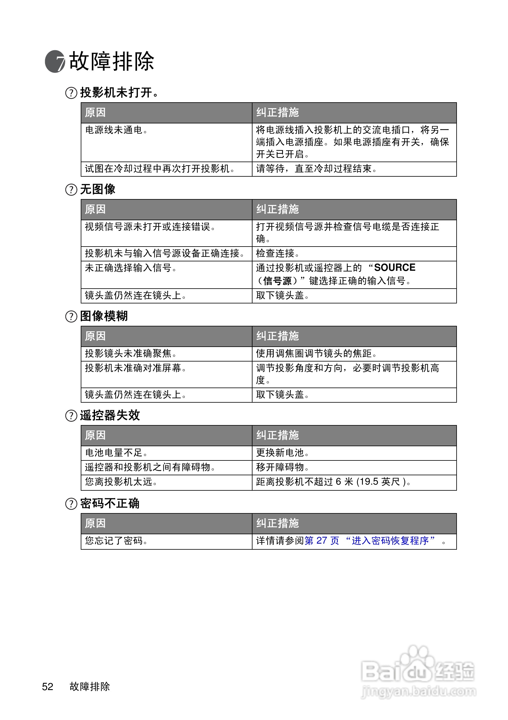 明基MP620c投影仪使用说明书:[6]