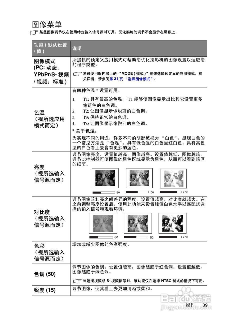 明基MP620c投影仪使用说明书:[5]