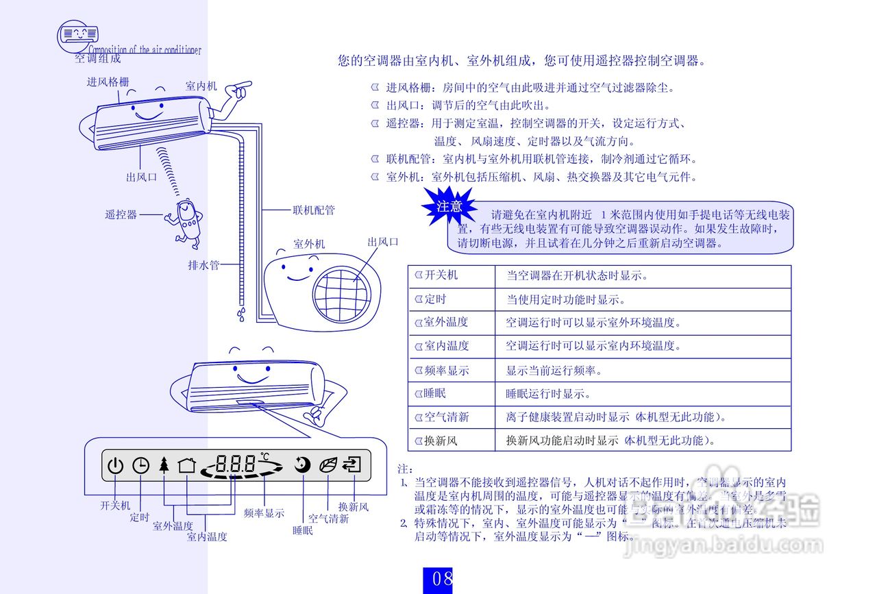 海信分体热泵型挂壁式变频房间空调器KFR-28GW/97FZBpC:[1]