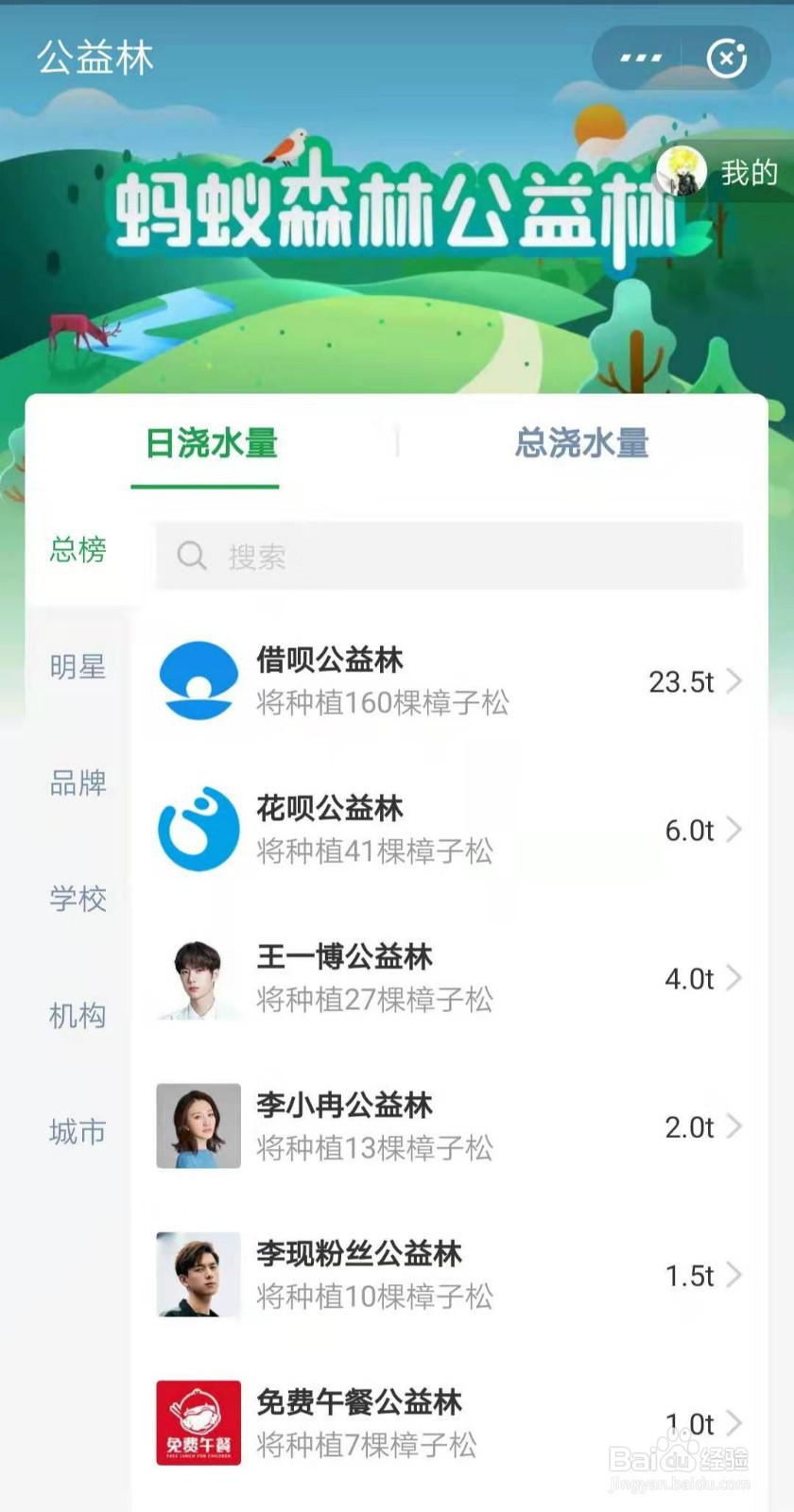 如何给飞蚂蚁公益林浇水