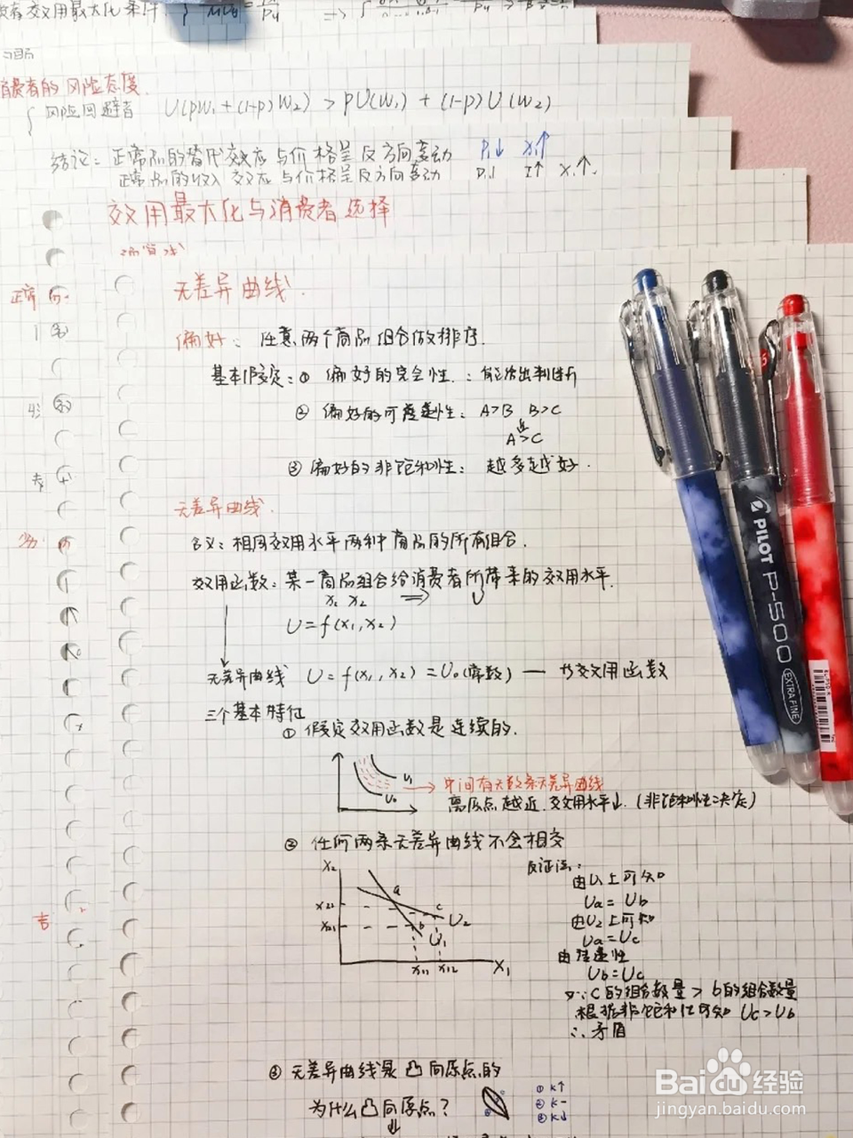 分享自己的复习心得和方法