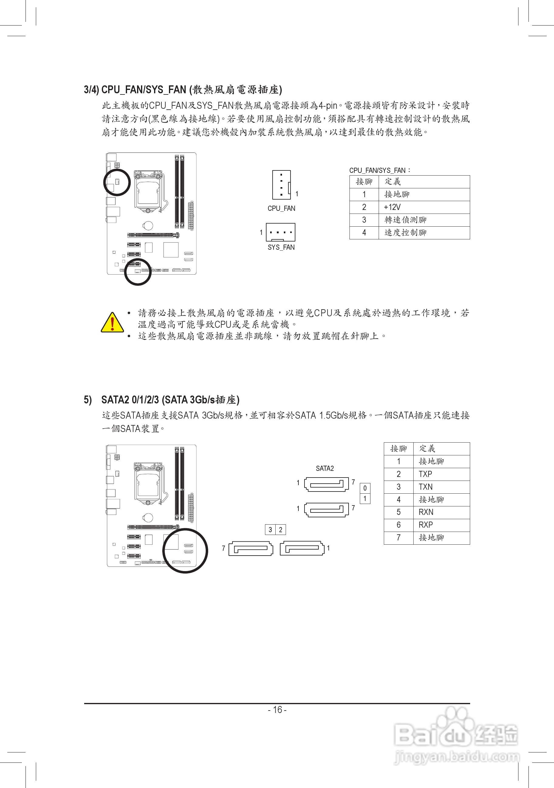 技嘉GA-H61M-DS2H主板使用手册:[2]