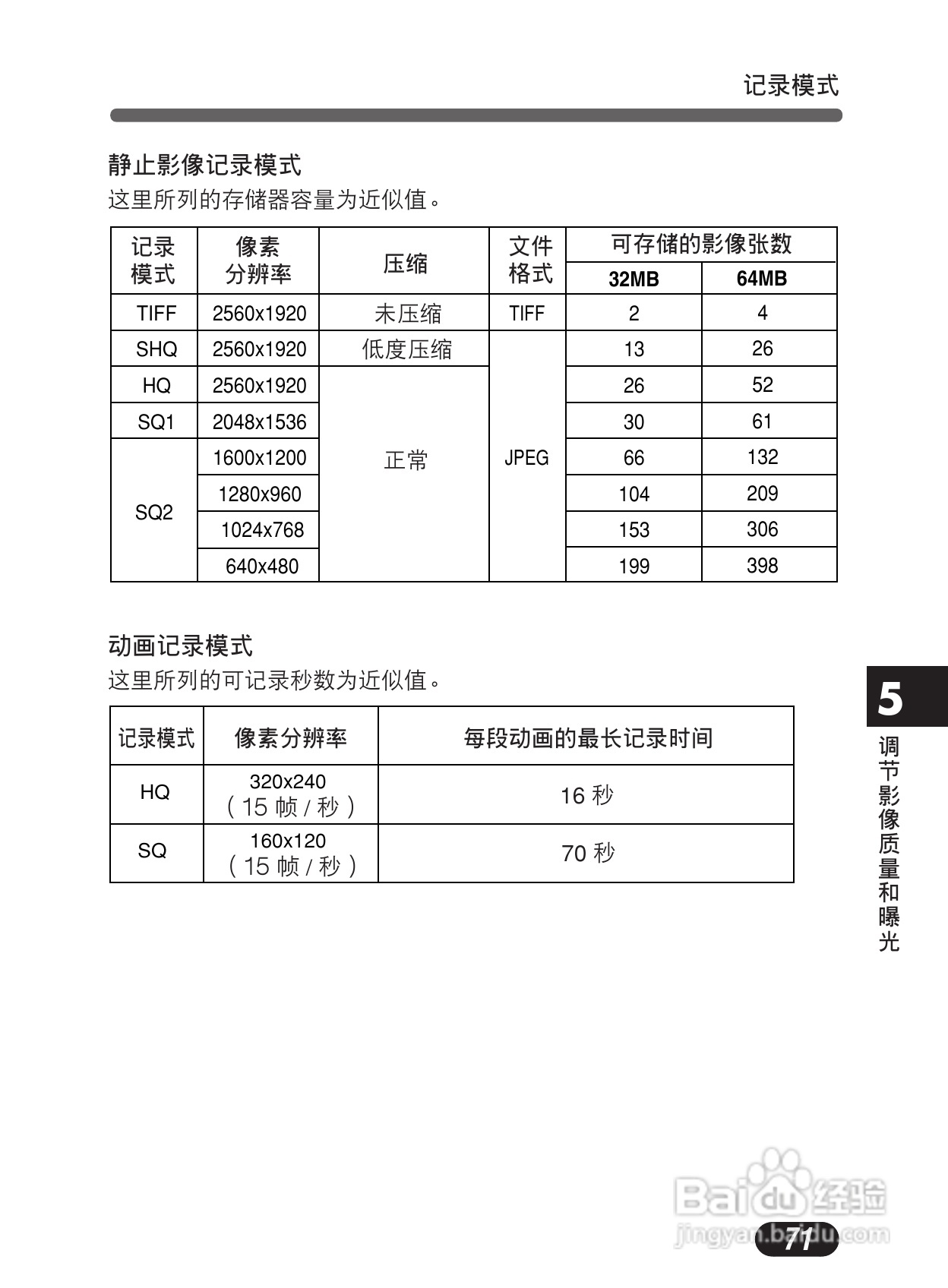 Olympus奥林巴斯C-50Z数码相机说明书:[8]