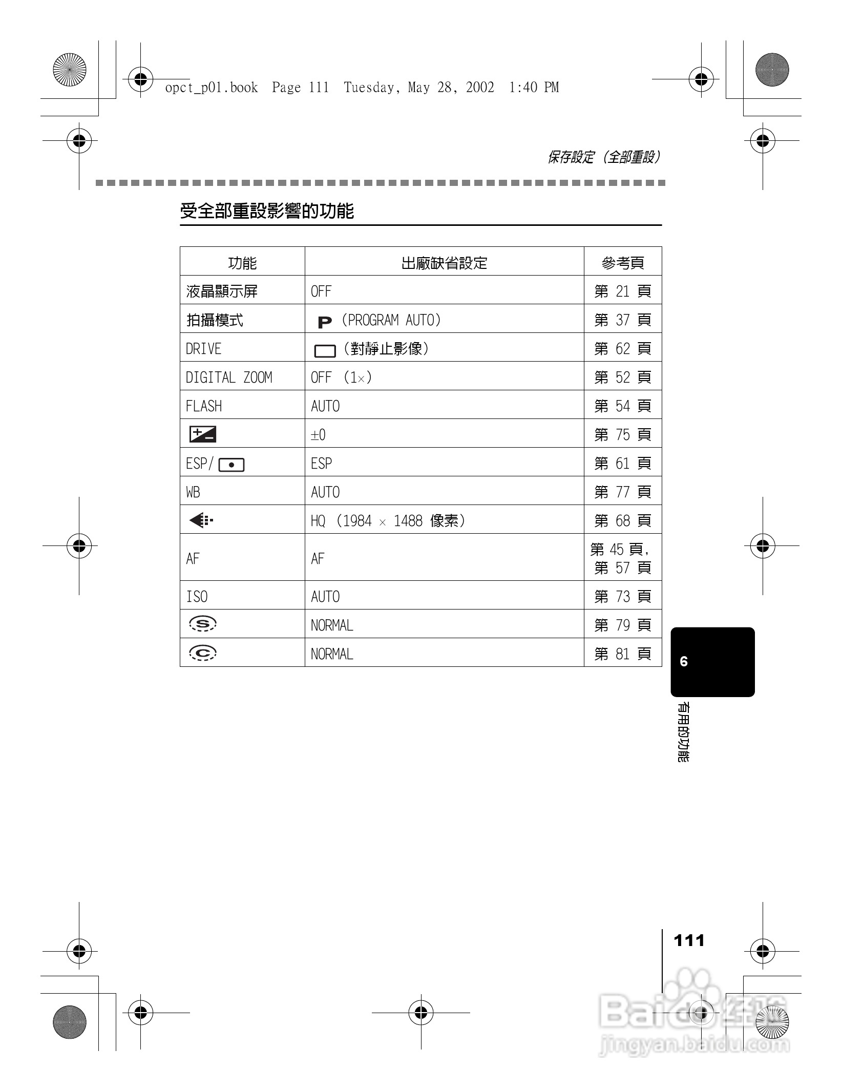 Olympus奥林巴斯D-550Z数码相机说明书:[12]
