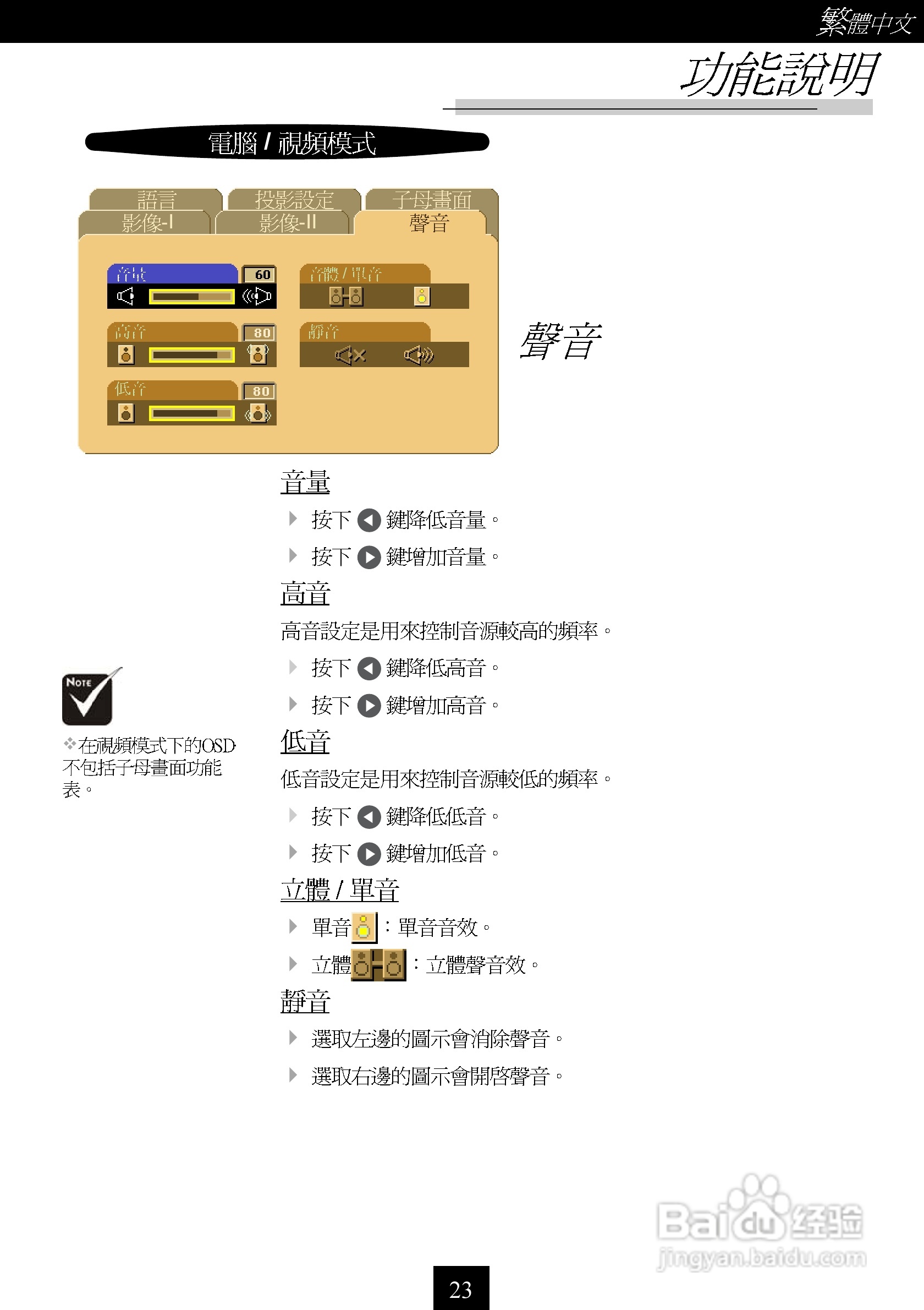 Optoma奥图码 EP737投影机说明书:[3]