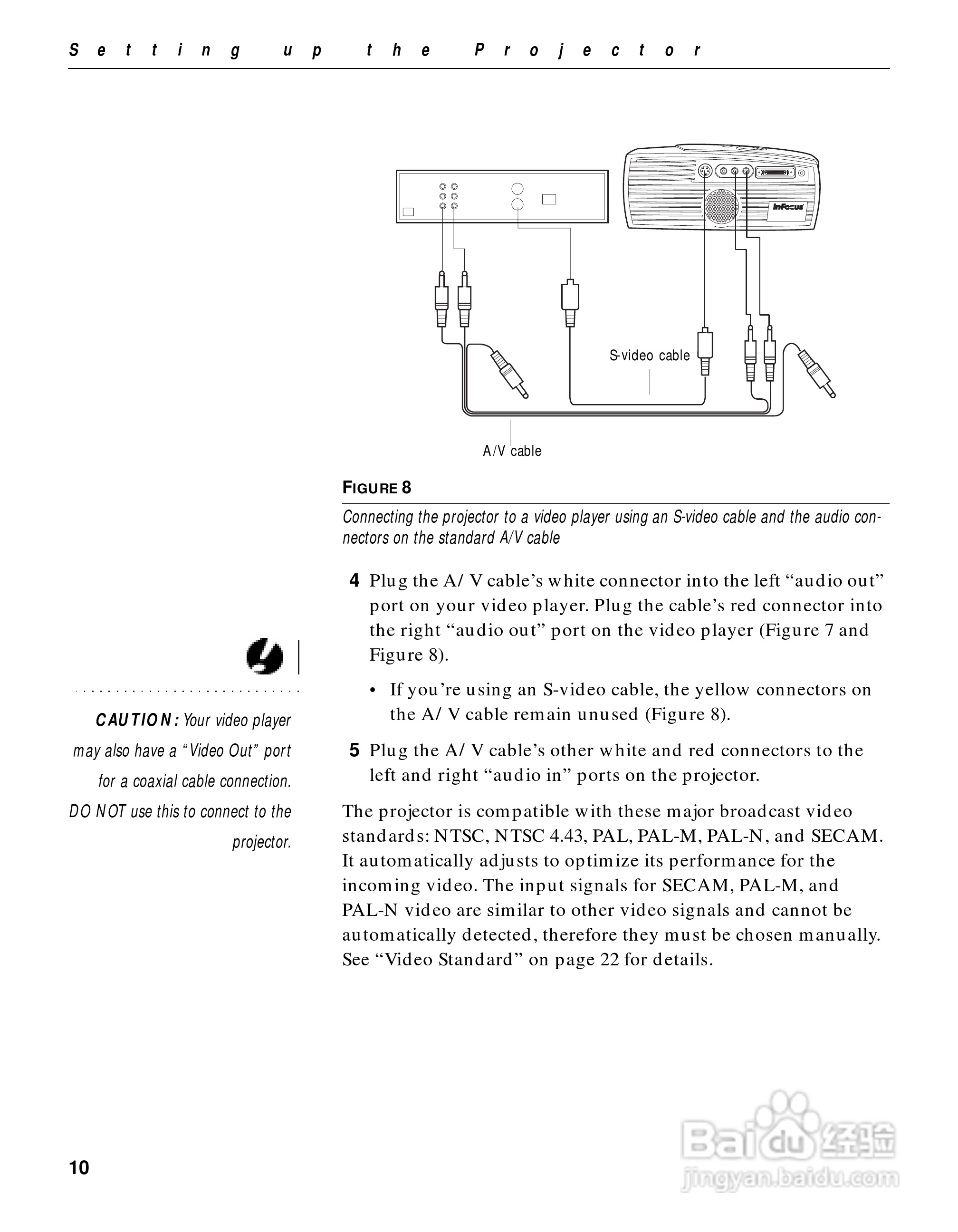 富可视 LP425投影机说明书:[2]