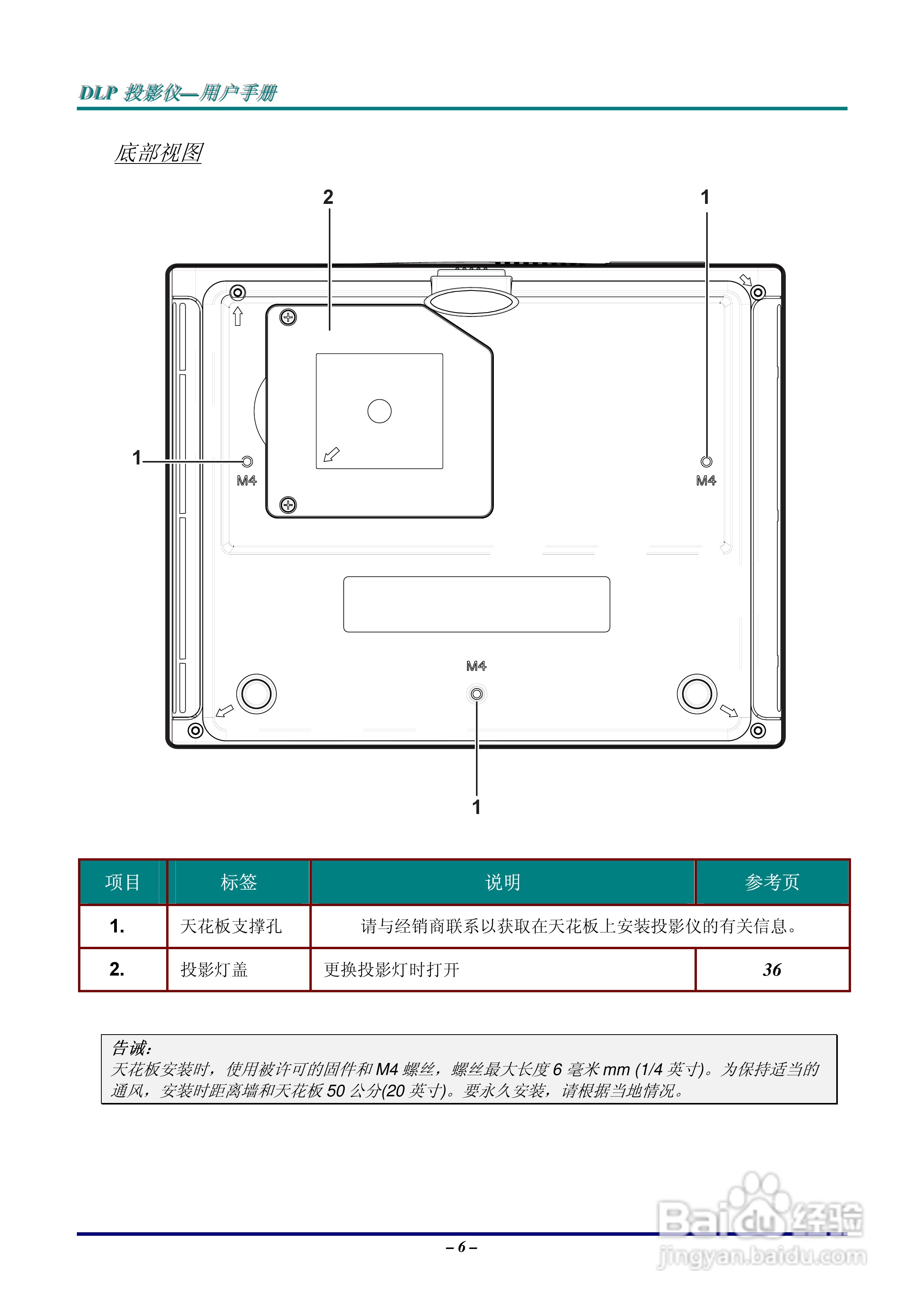 LG AB110-JD投影机说明书:[2]