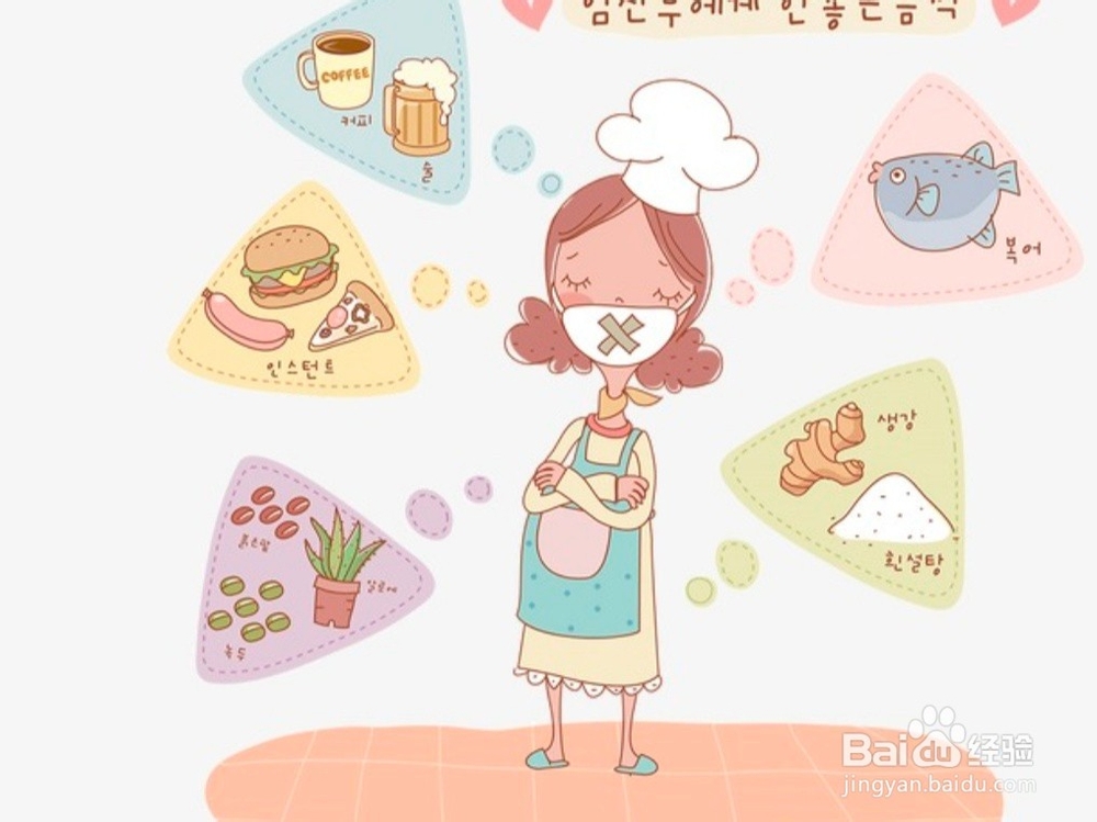 怀孕初期症状