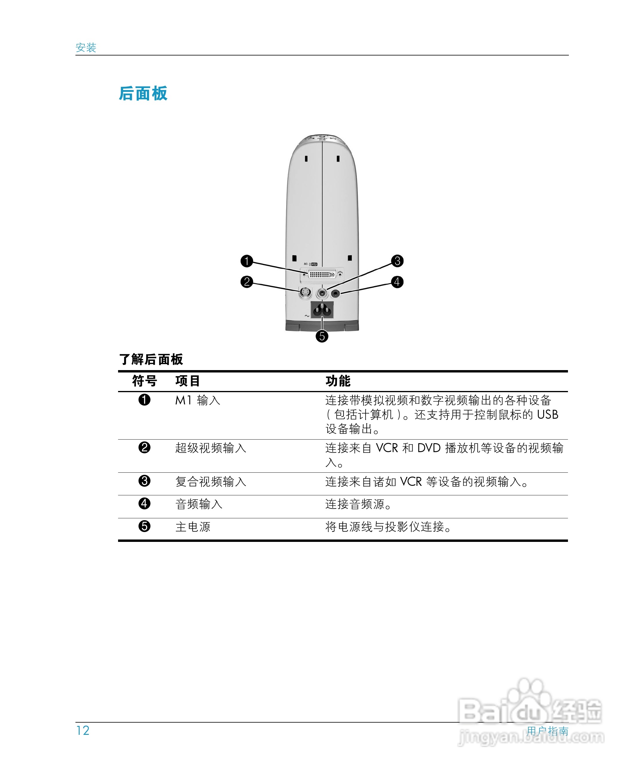 惠普(康柏) HP mp3130 Digital Projector投影机说明书:[2]