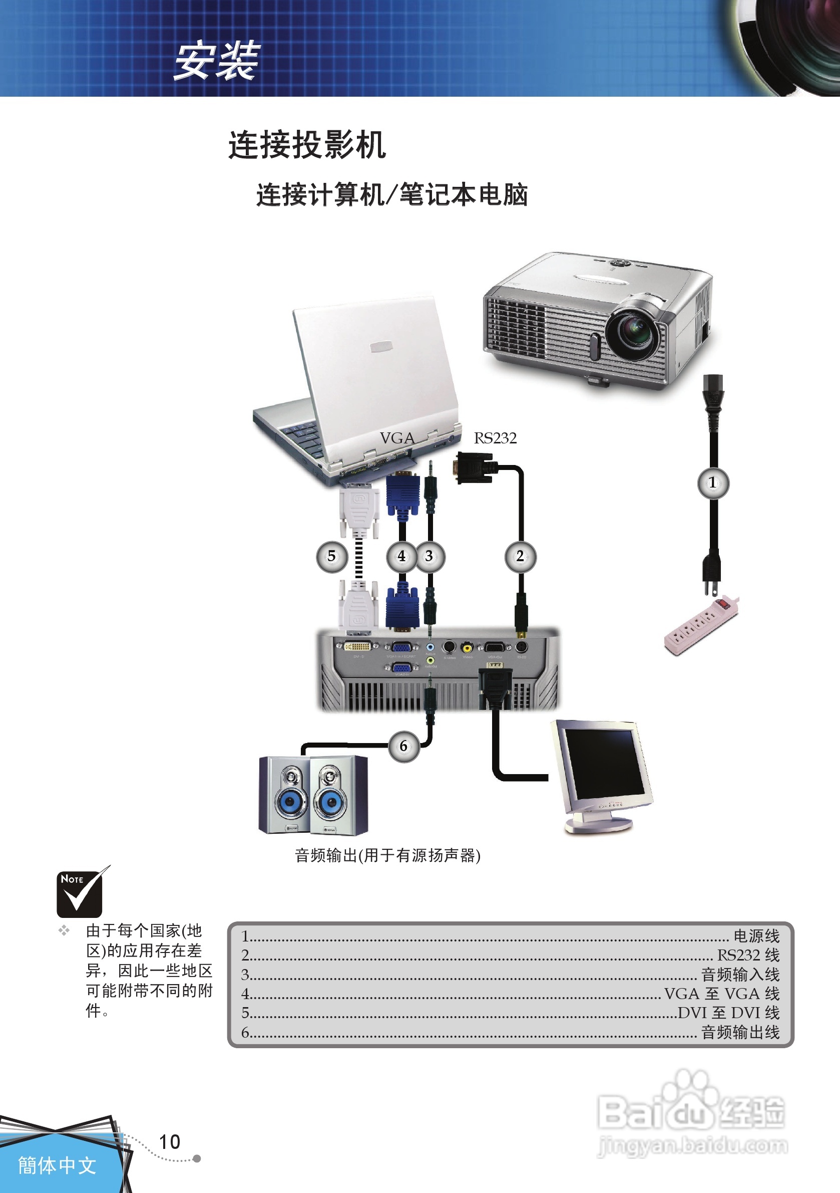奥图码 DP7249投影机说明书:[2]