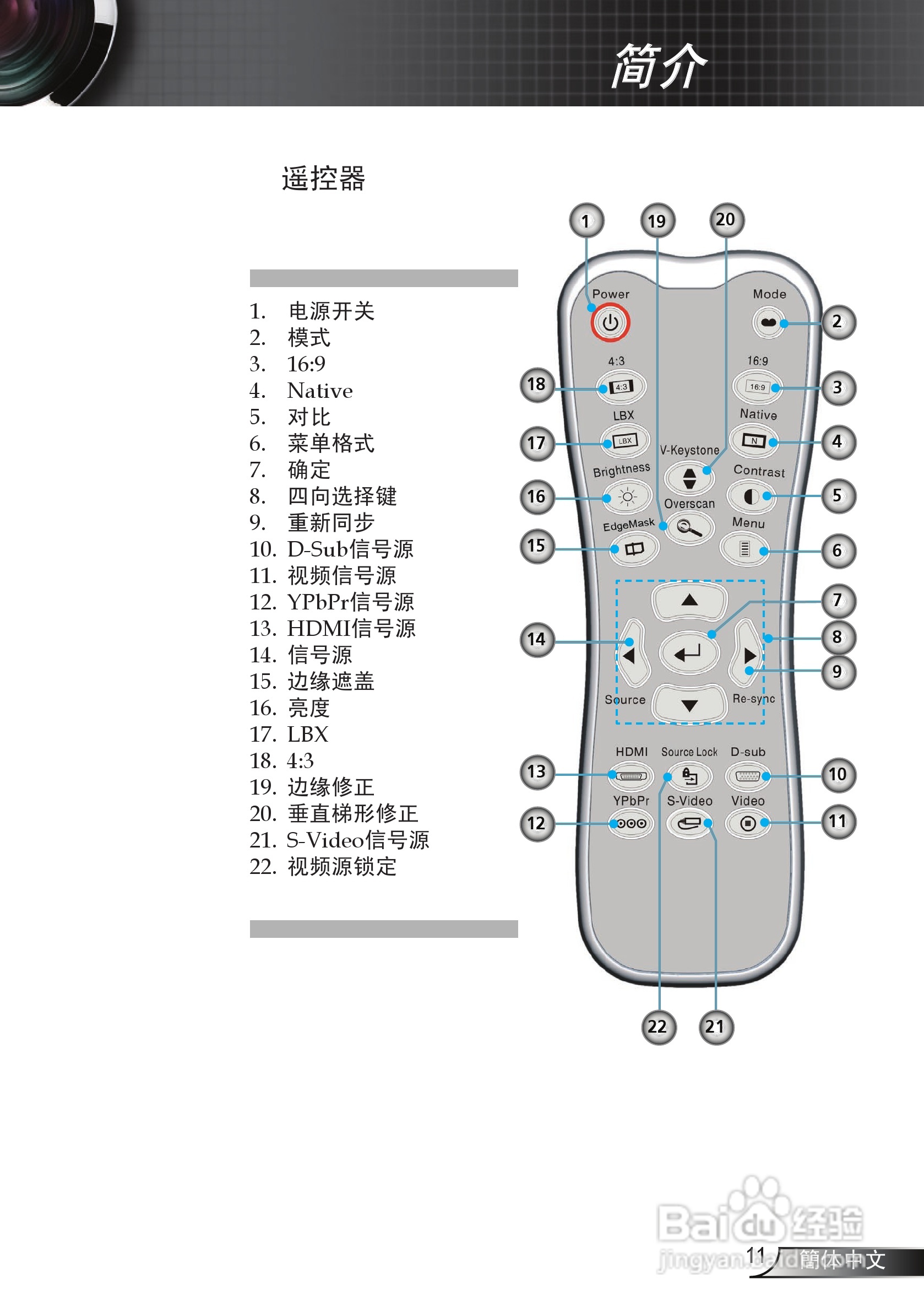 奥图码 HD70S投影机说明书:[2]