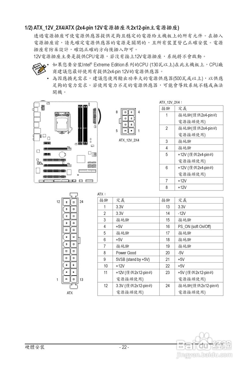 技嘉 GA-P55A-UD3P主板机使用手册:[3]