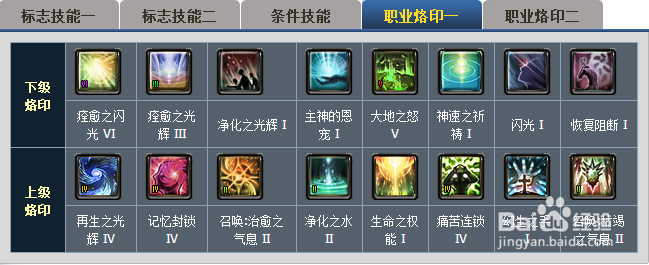 永恒之塔 治愈星详解