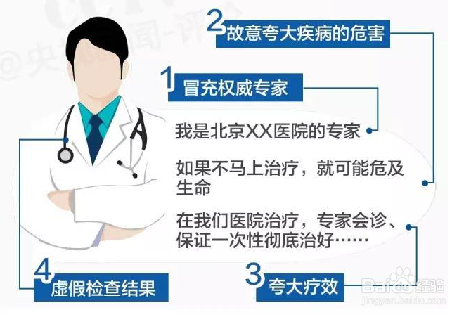 怎么识别“骗子”医院？