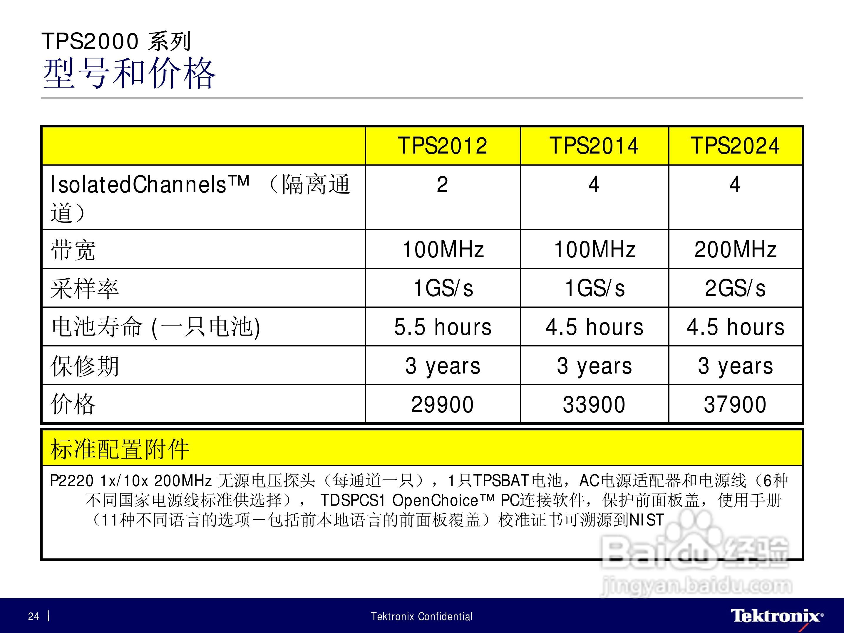 tektronix TPS2000 系列隔离通道示波器说明书:[3]