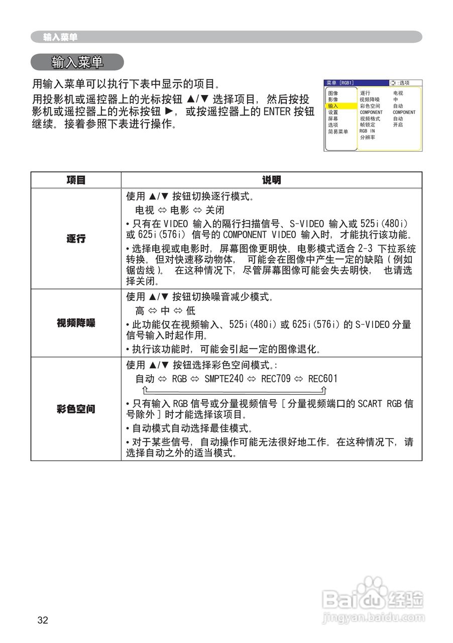 日立 ED-X12投影机说明书:[4]