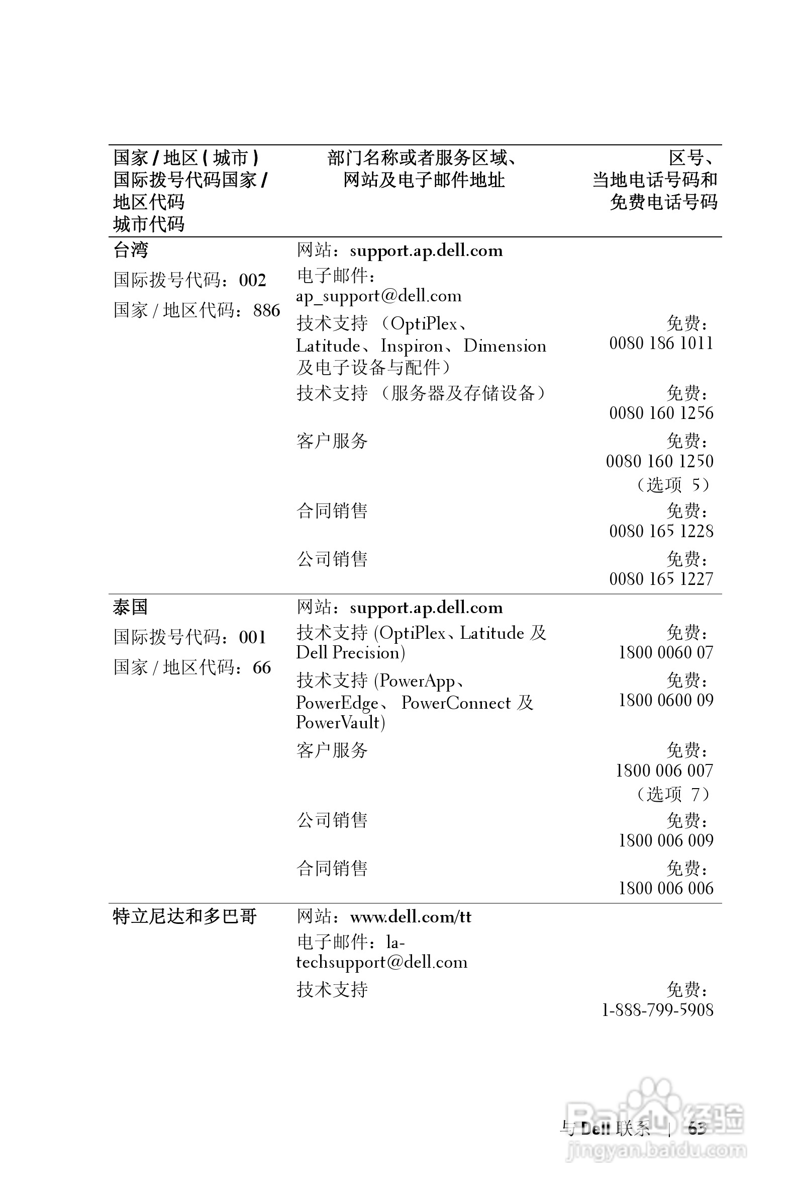 DELL 1800MP投影机说明书:[30]