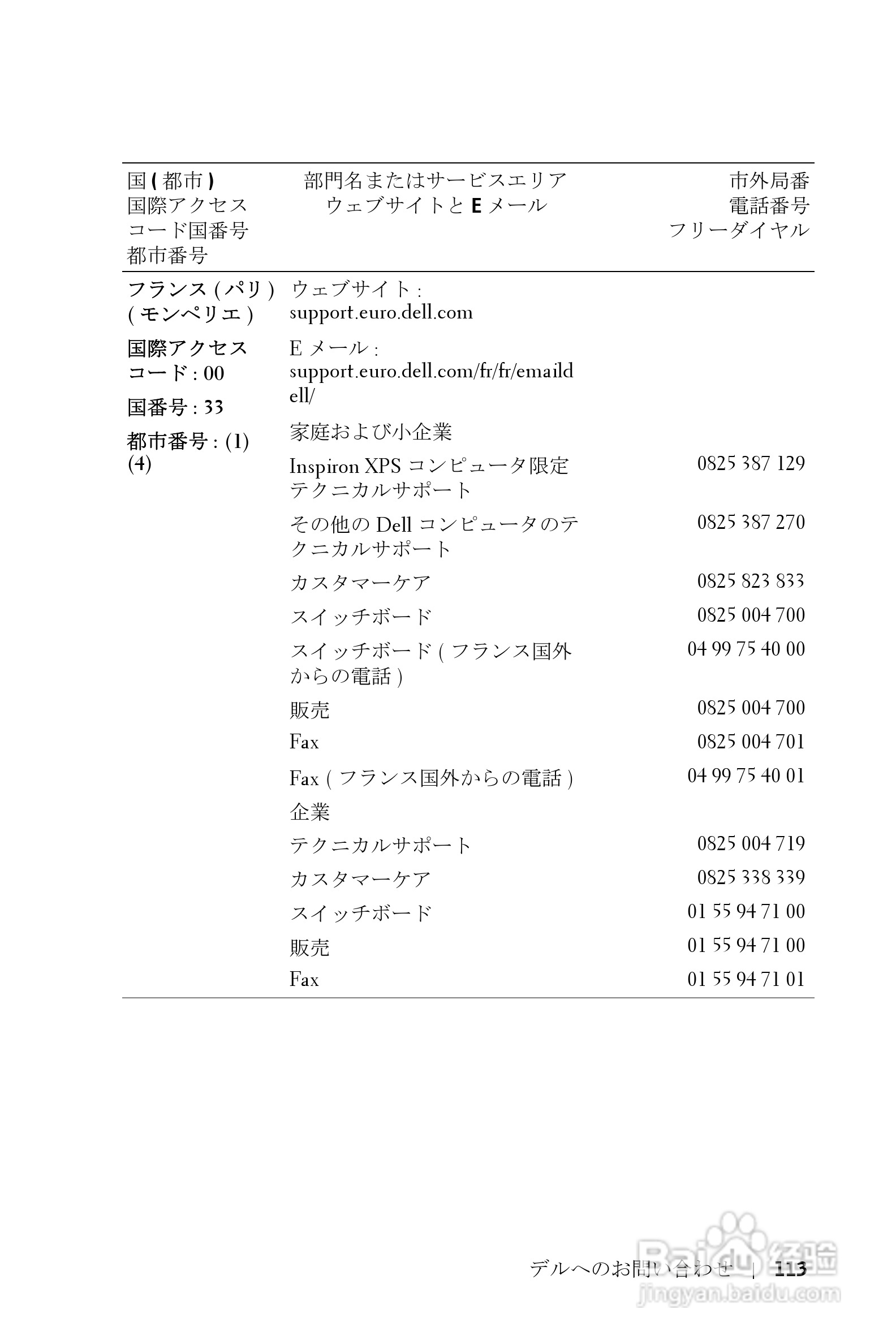 DELL Dell 3400MP Projecto投影机说明书:[12]