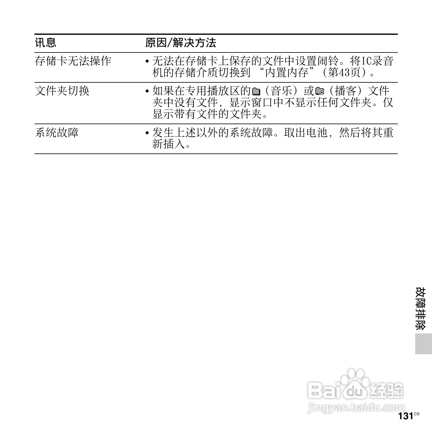 索尼ICD-PX312M数码录音棒使用说明书:[14]