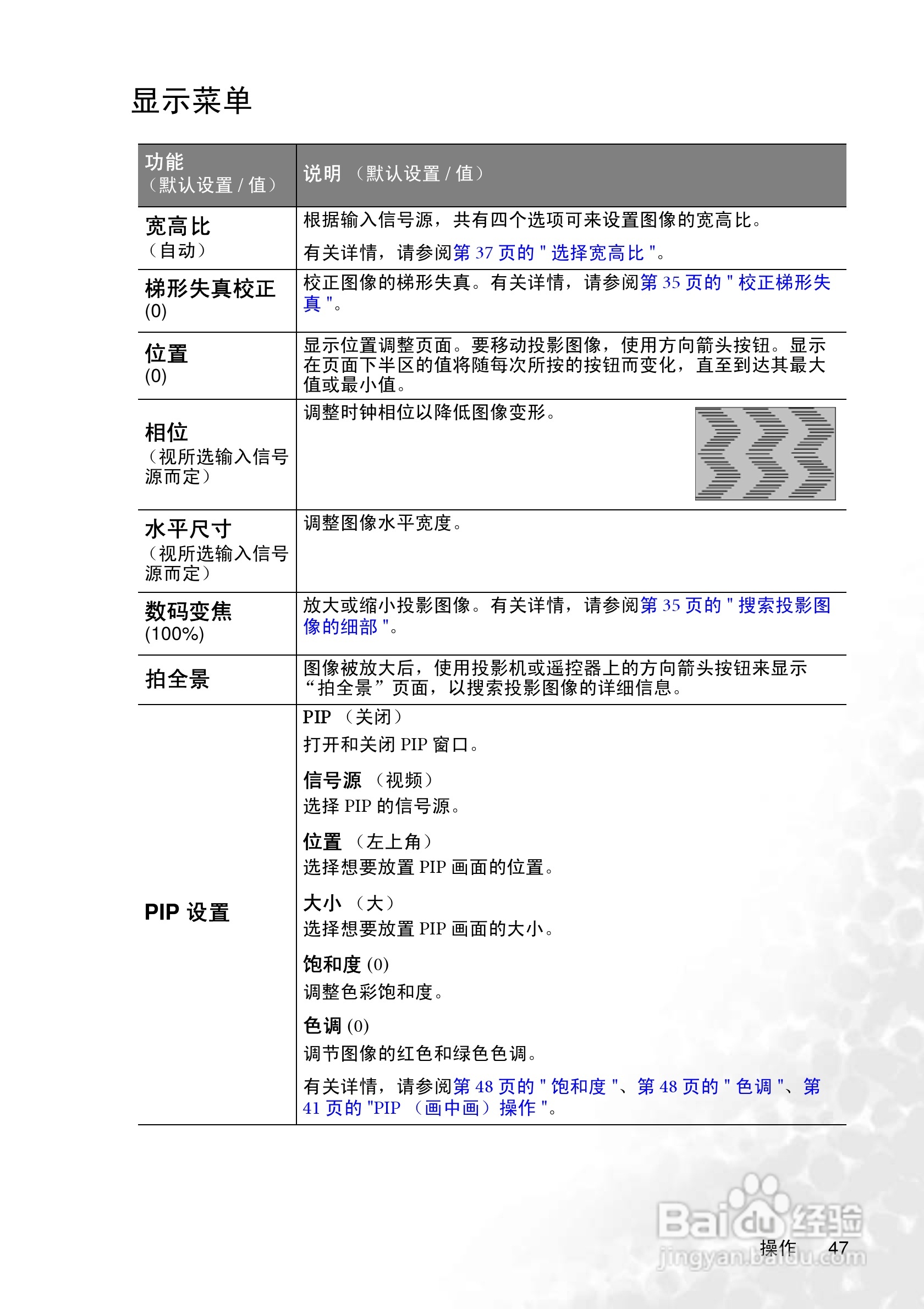 明基MP775投影机使用说明书:[5]