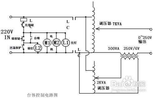 全自动电流互感器校验台如何进行操作