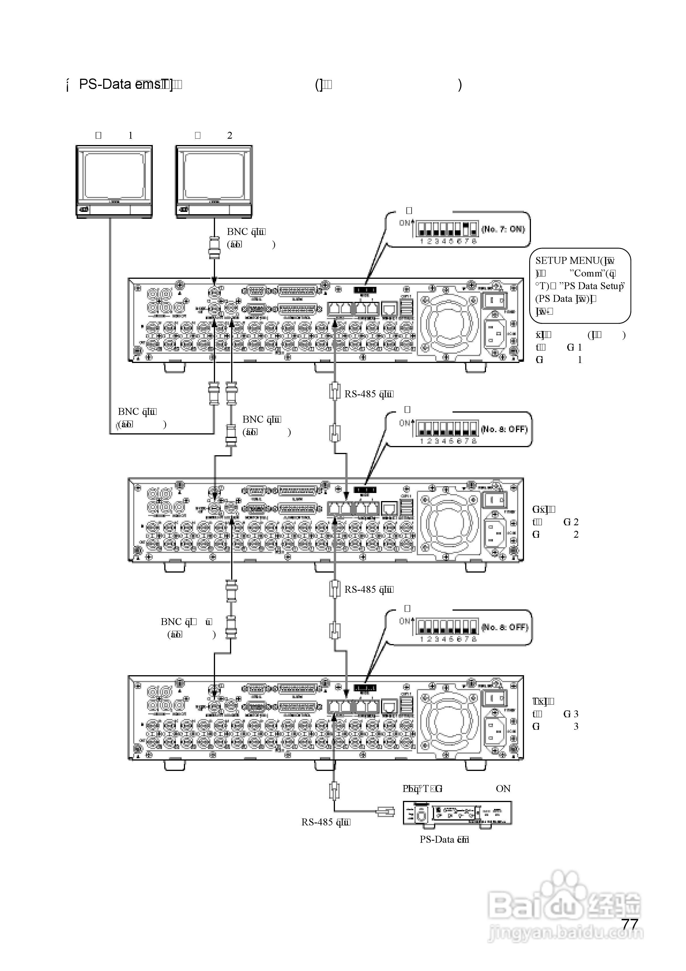Panasonic 数位光碟记录器WJ-HD309操作手册:[8]