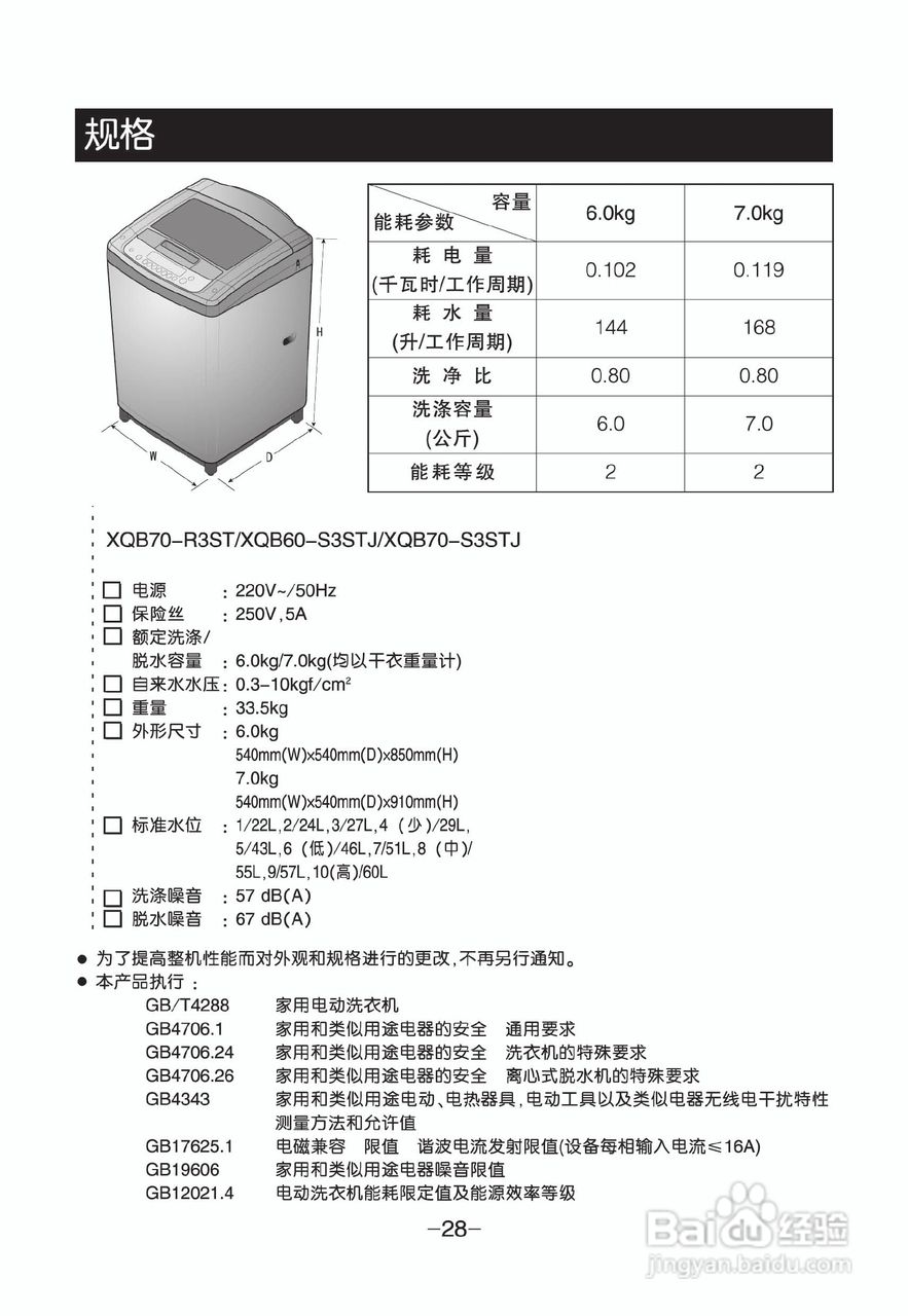 LG XQB70-S3STJ洗衣机使用说明书:[3]