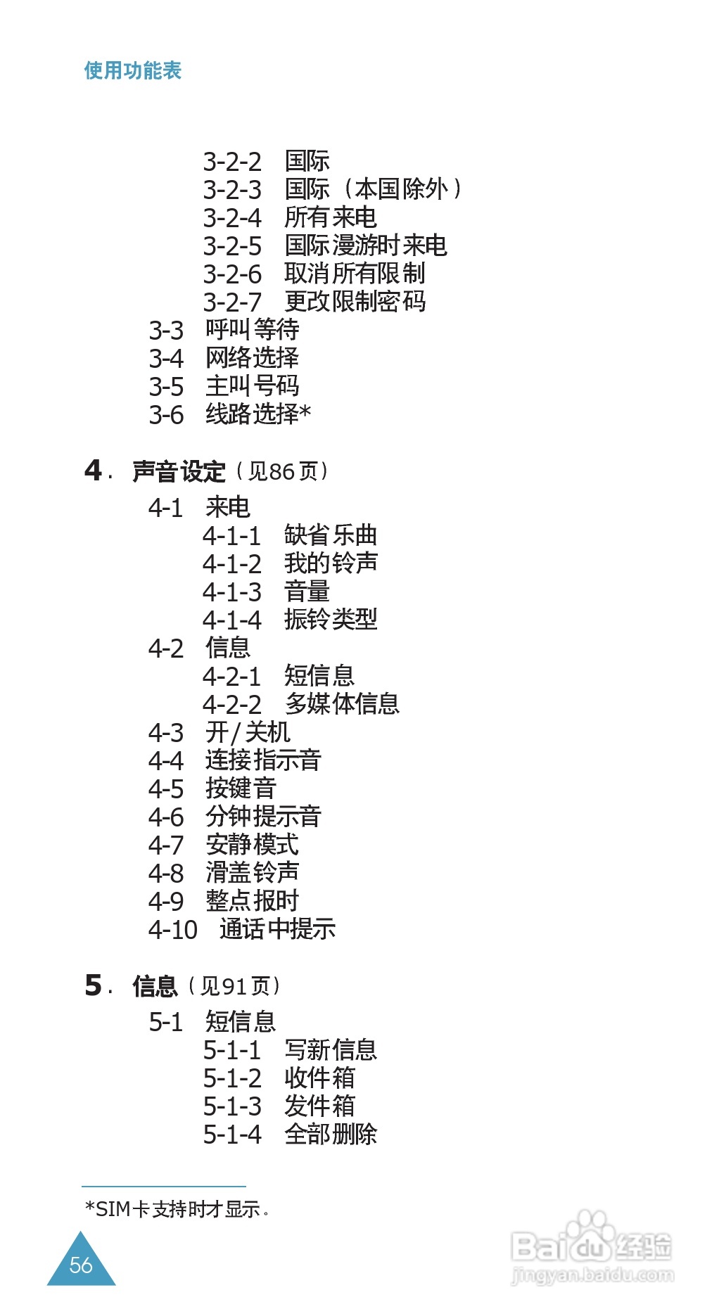 三星SGH-E808手机使用说明书:[6]