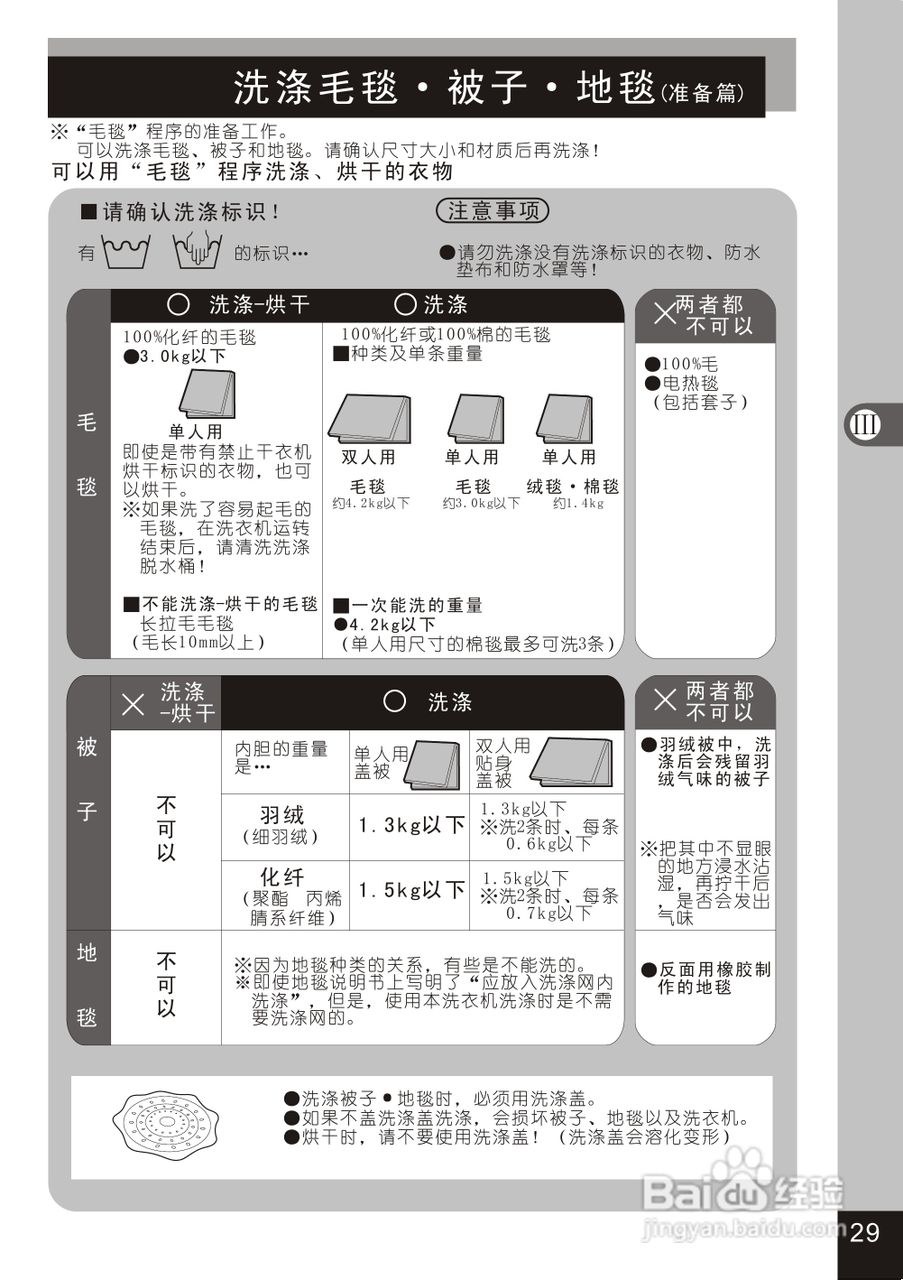 松下XQB80-GD810N洗衣机使用说明书:[3]