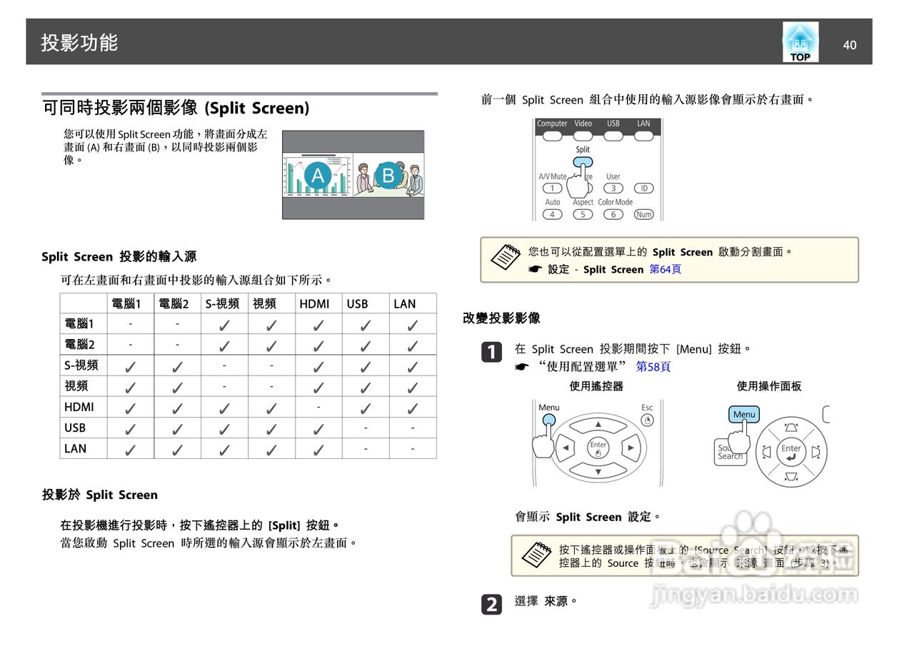 爱普生EB-D6250投影机使用说明书:[4]