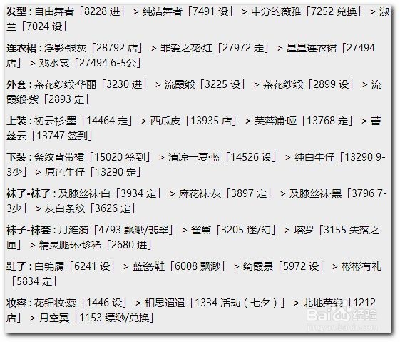 奇迹暖暖第十章高分S搭配攻略 第10章公主级S级
