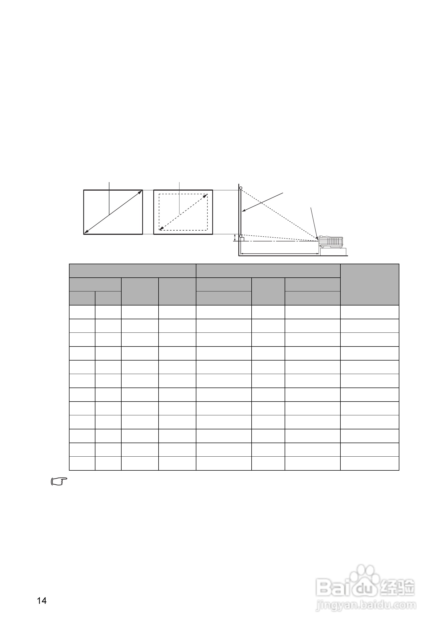 明基TS5276投影机使用说明书:[2]