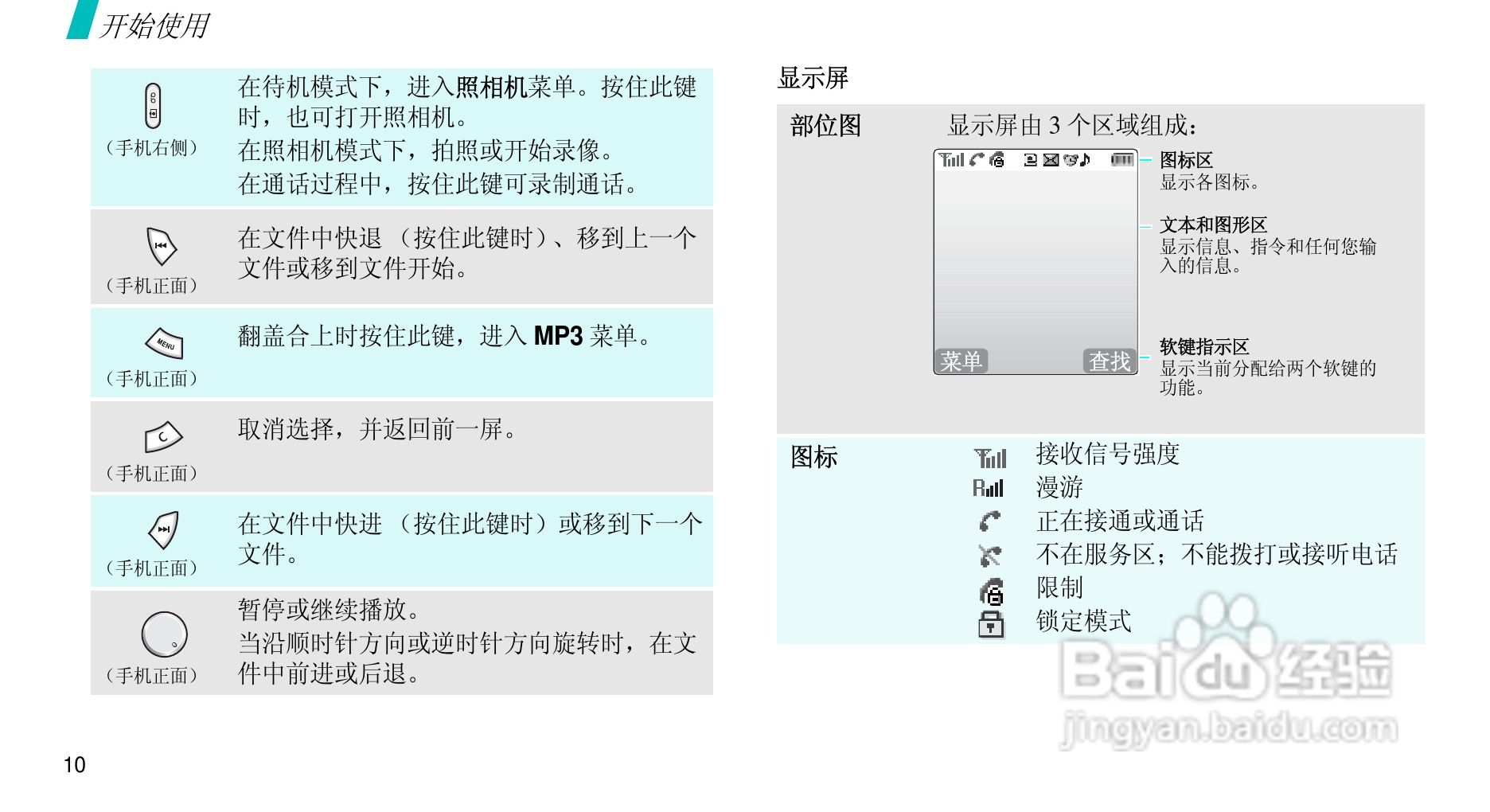 三星SCH-M299手机使用说明书:[2]