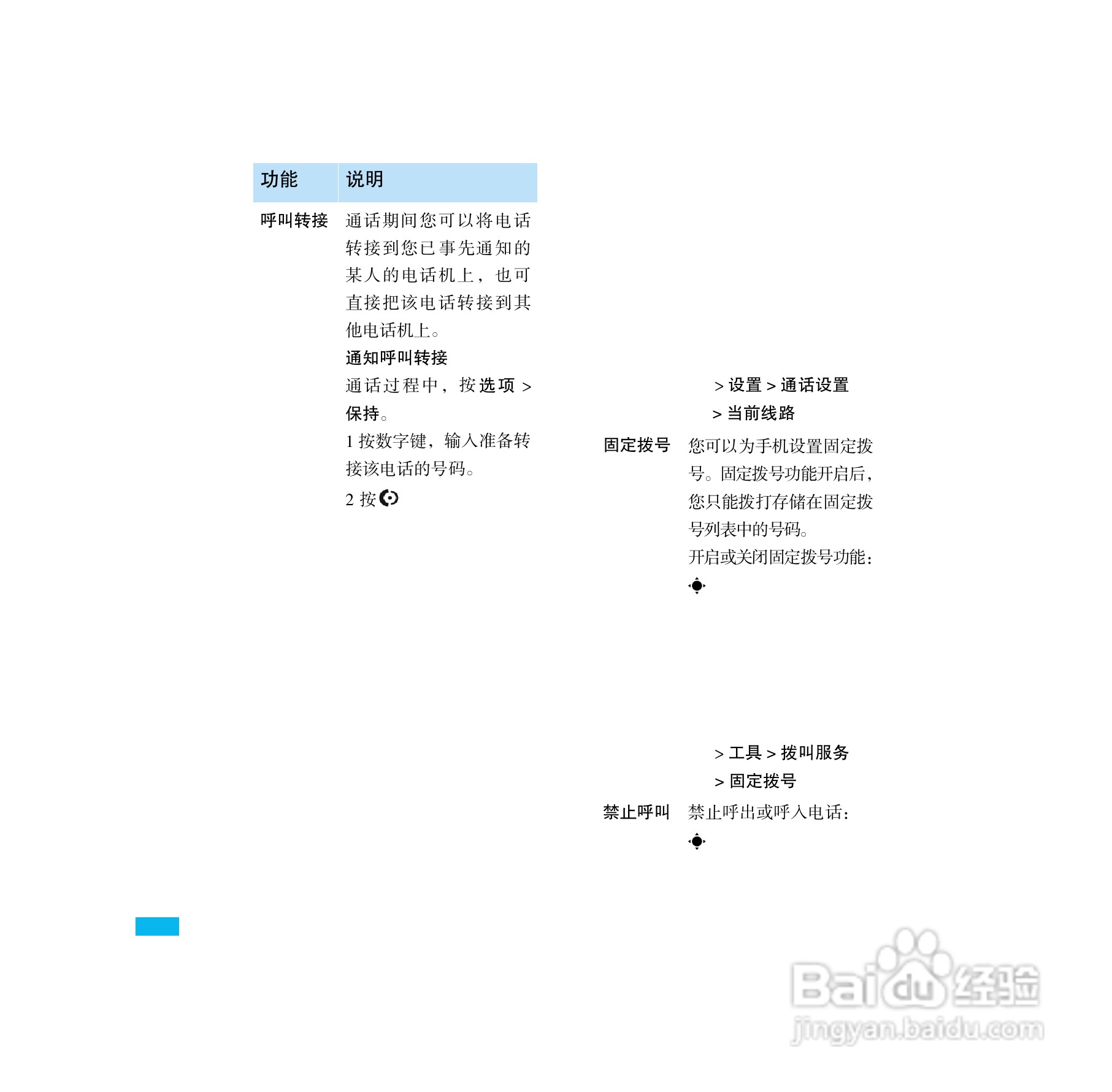 摩托罗拉E8手机使用说明书:[4]