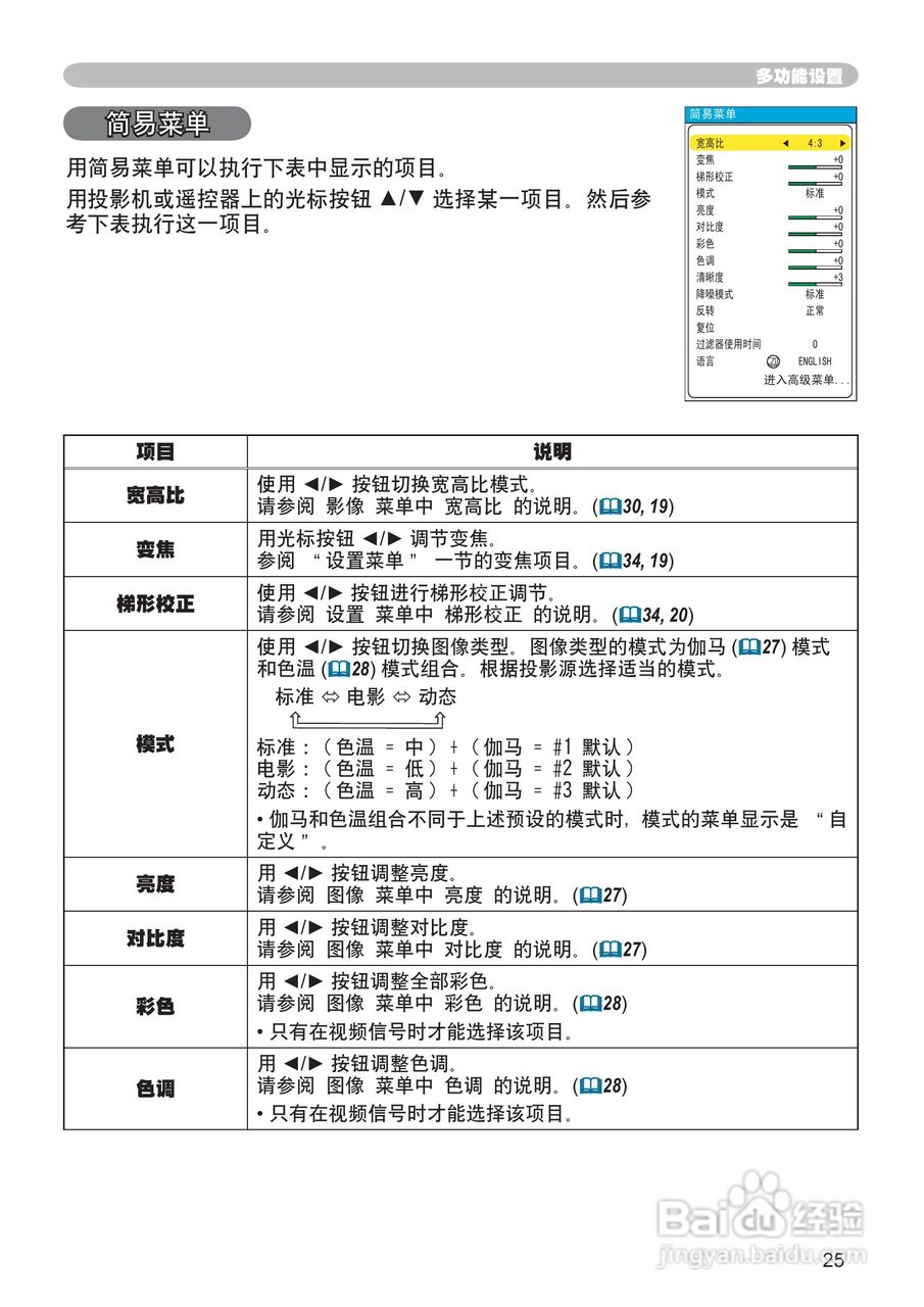 日立CP-RS55投影机使用说明书:[4]